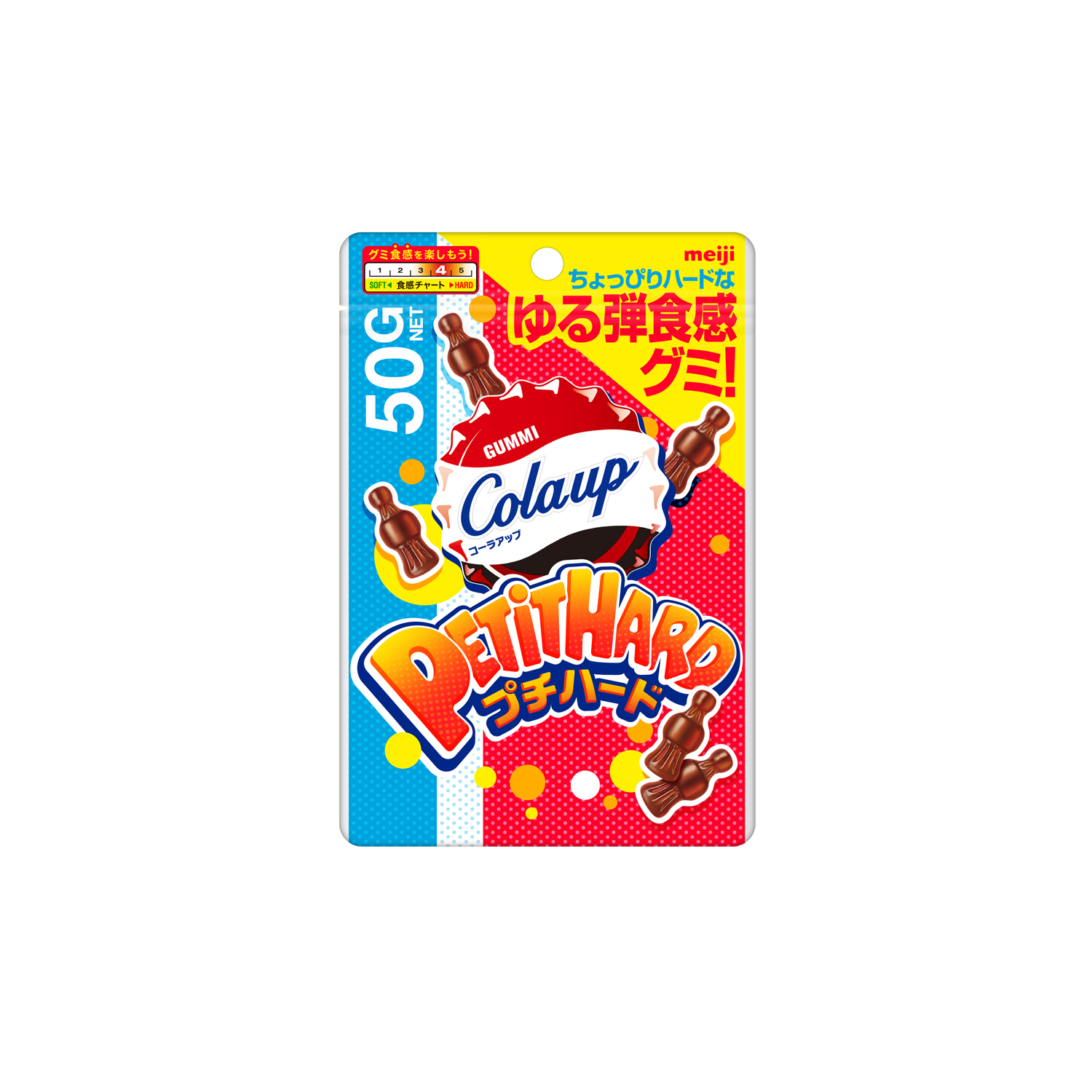 Meiji Gummy SERIESのデザイン